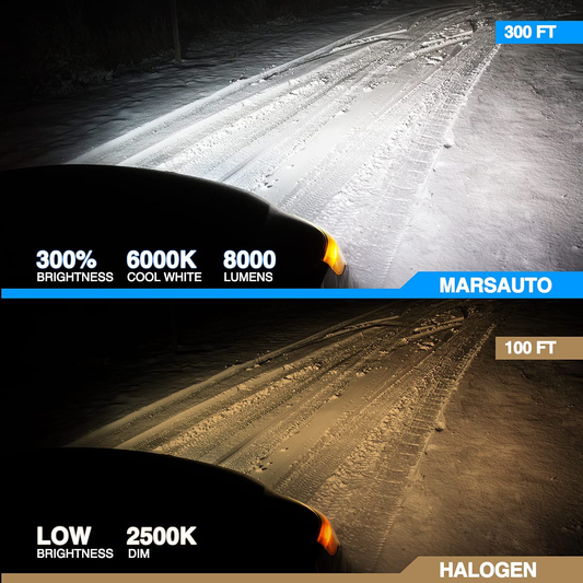 Marsauto 9006 LED Bulbs 8000LM 6000K, 300% Brightness, HB4 HB4U 9006XS LED Light Bulb, 12 CSP Chips Cool Bright, Pack of 2