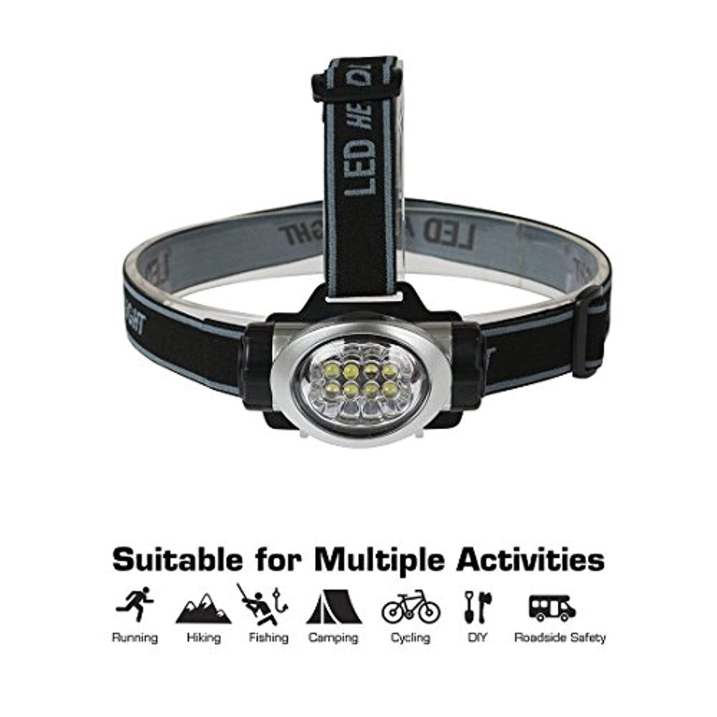 2 Pack: Headlamp 8 LEDs Flashlight - 4 Modes