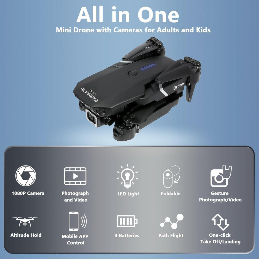 Mini Drone with 1080P WiFi Camera – 3 Batteries FPV Quadcopter with Case
