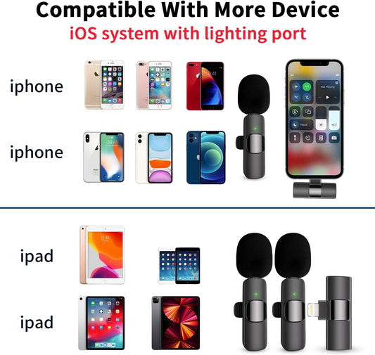 2-Pack Wireless Lavalier Microphone – Omnidirectional Lapel Mic for iPhone iPad Recording