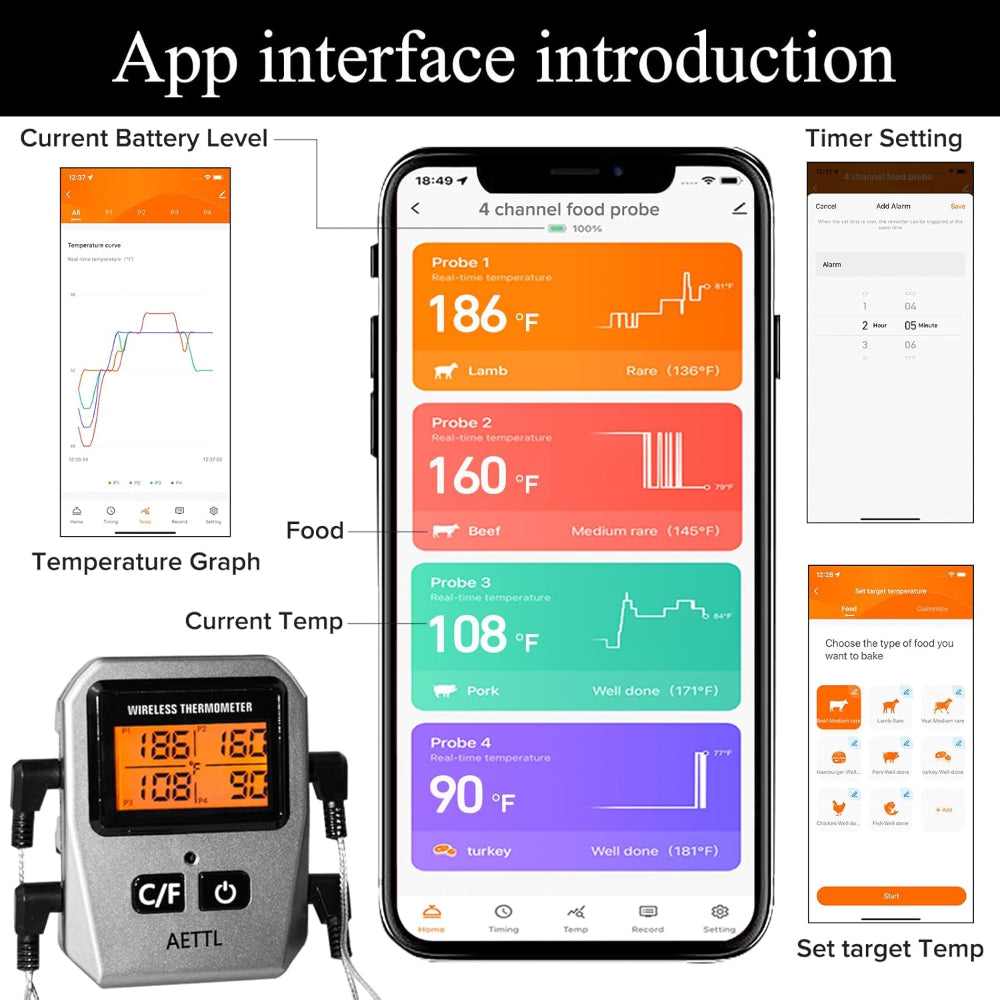 Wireless Digital Meat Thermometer – Instant Read with LCD Display & 4 Stainless Steel Probes, Waterproof Food Thermometer for BBQ, Grill & Kitchen Cooking