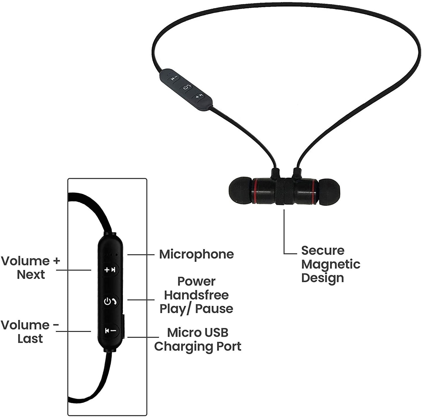 Noise Cancelling IPX4 Sweat-Proof Sport Headphones with Microphone