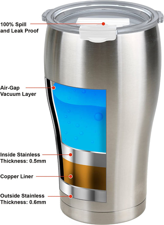 Stainless Steel Tumbler