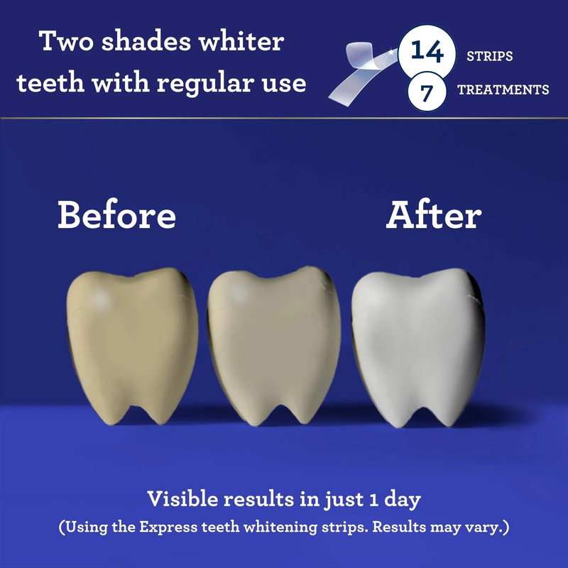 Teeth Whitening Strips with Coconut Oil - 7 Day Treatment