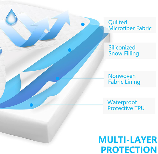 Ruili King Quilted Fitted Mattress Pad, 100% Waterproof Deep Pocket Stretch Up to 21 Inches Mattress Protector Soft Snow Cotton Filling Mattress Cover