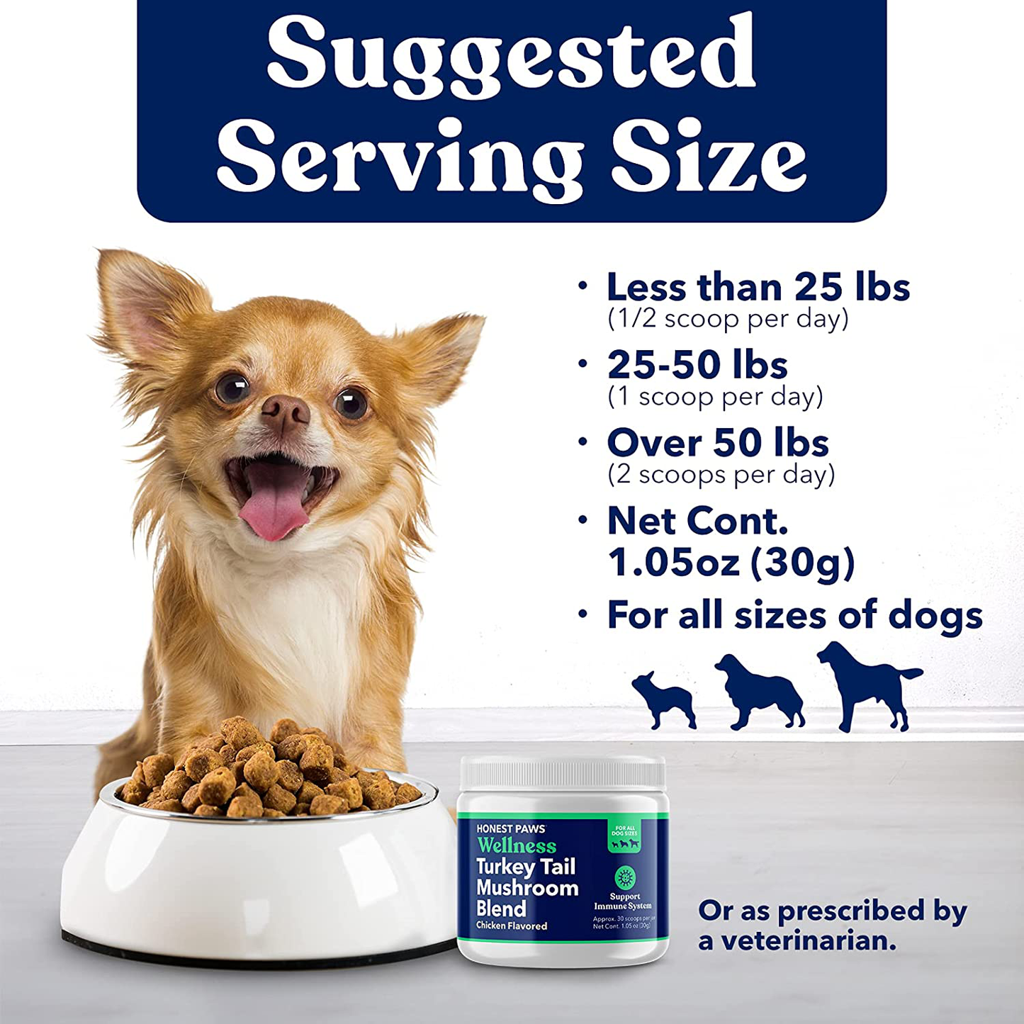 Honest Paws - Dog Turkey Tail Mushroom Blend - Made in USA - Digestive and Immunity Booster for Dogs - Shiitake, Reishi, Maitake Mushroom Extract Formula - No Filler, No Additives (1.5 oz)