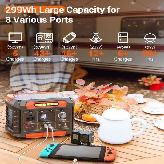 Portable Power Station – Solar Generator Battery Backup with AC Outlet
