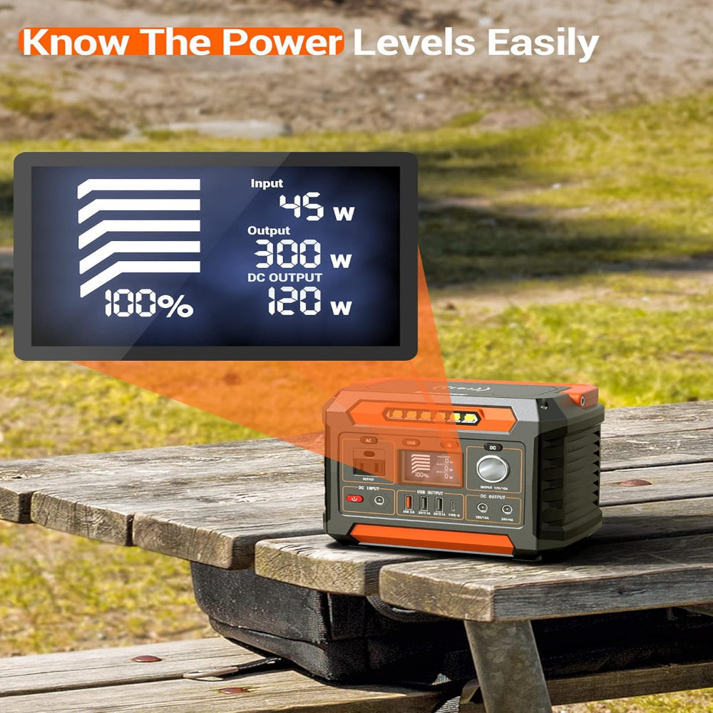 Portable Power Station – Solar Generator Battery Backup with AC Outlet