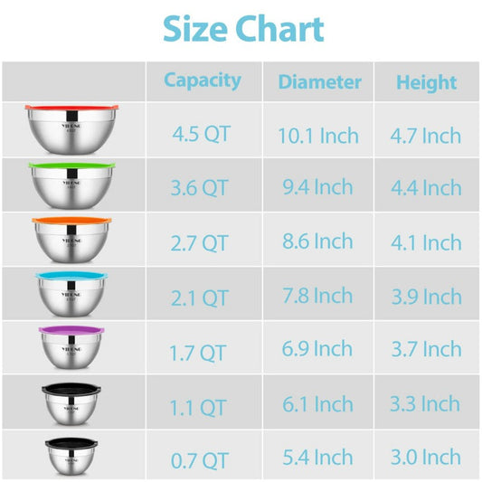 7 Pcs Metal Bowls with Lids for Kitchen