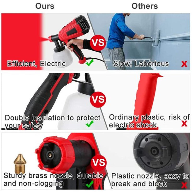 600W Paint Sprayer Gun, 800Ml Electric Airless HVLP Spray Gun with 3 Nozzles for inside / Outside