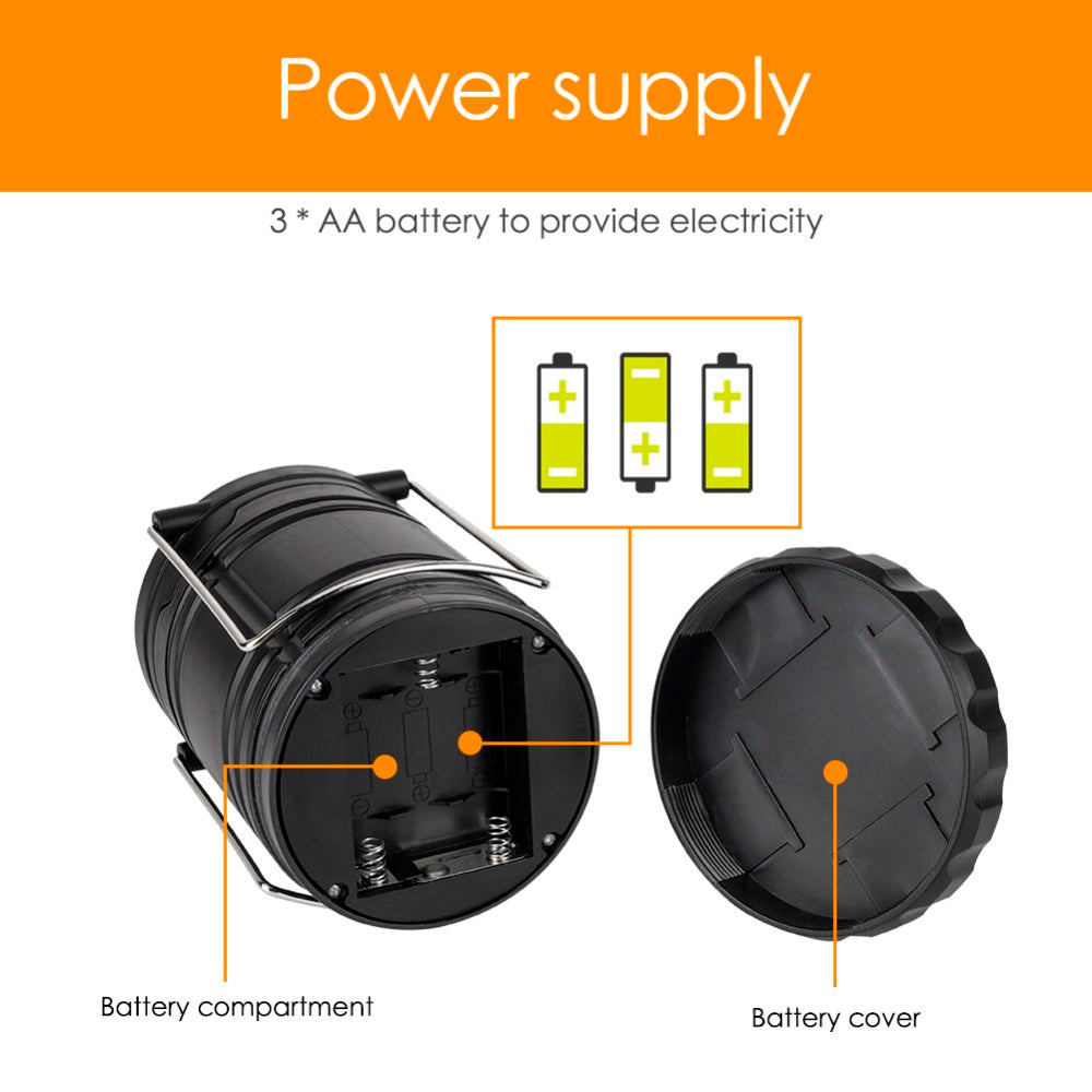 2 Pack: Portable Battery Powered Waterproof LED Emergency Lanterns