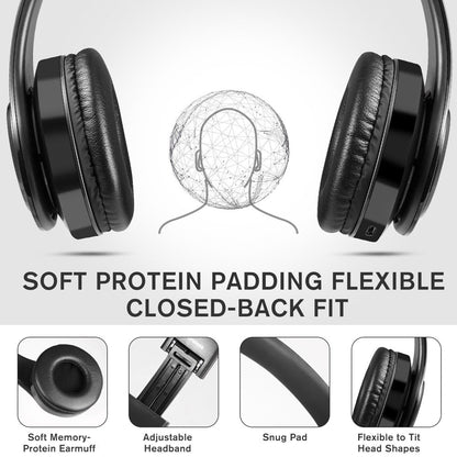 Bluetooth Over-Ear Headphones, Hi-Fi Stereo Wireless Foldable Headset with Soft Memory-Protein Earmuffs, Built-In Mic