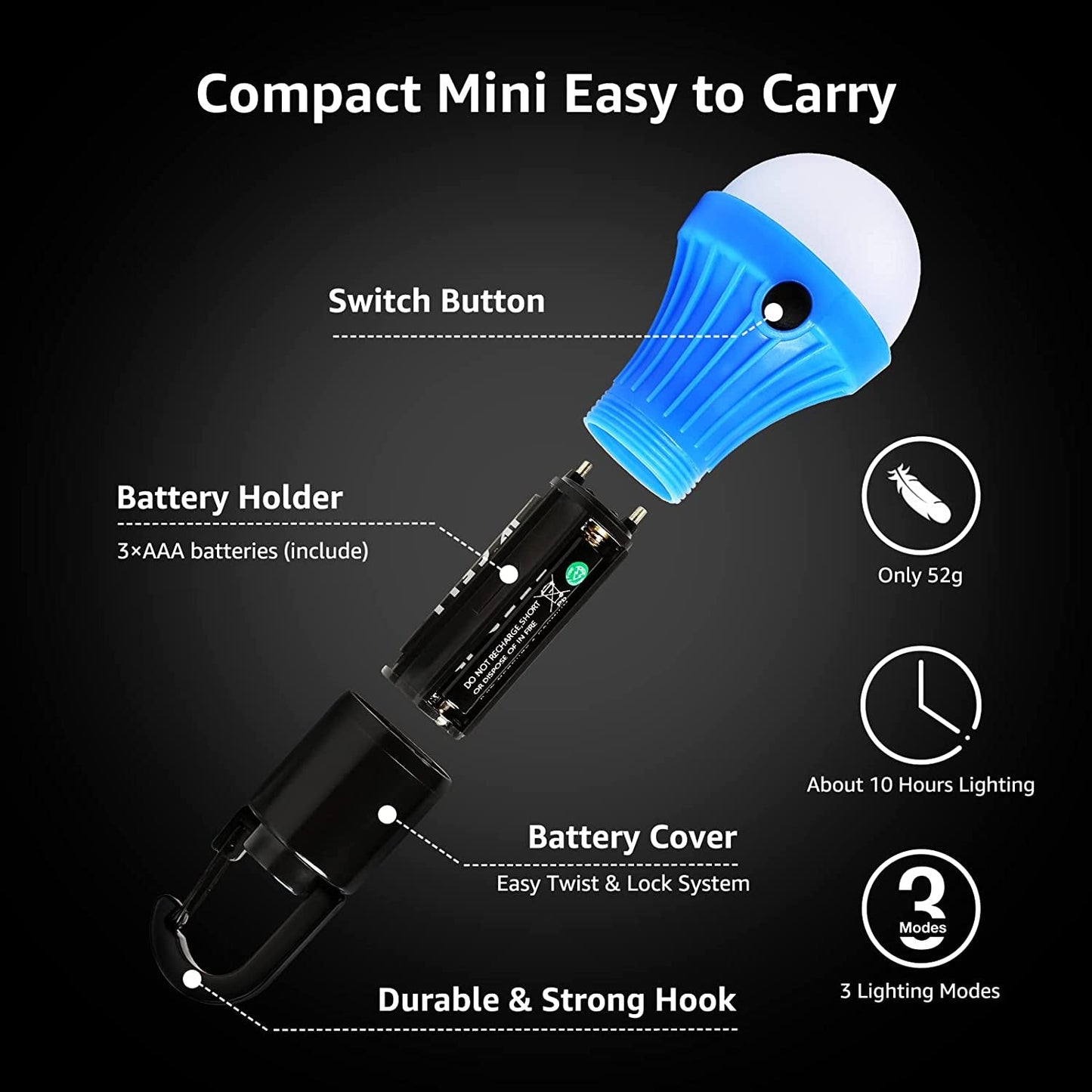 LED Camping Lantern 4 Packs