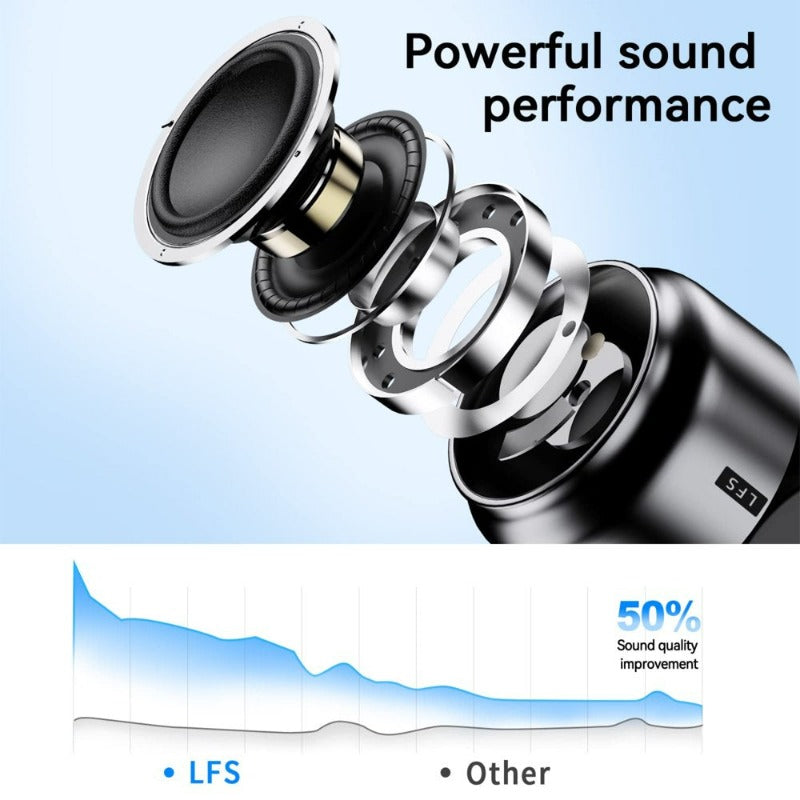  Small Bluetooth Speaker, Portable, Wireless, Waterproof,  Built-In Mic, 15H Playtime with TWS Pairing