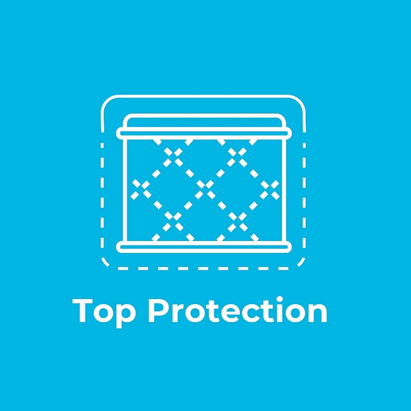 Waterproof Mattress Protector - Premium Smooth Fabric - Top Protection Only