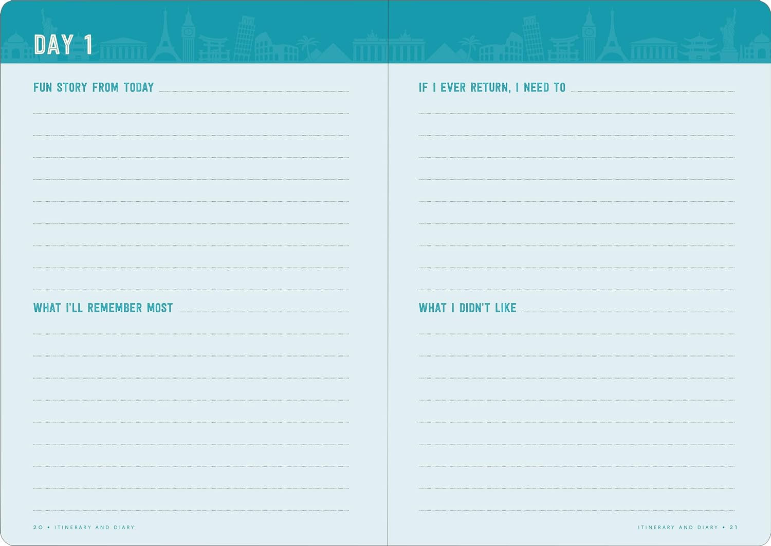 Travel Planner Checklist