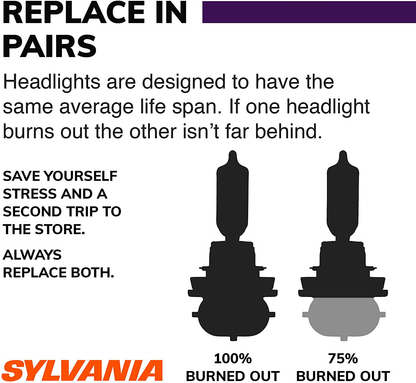 SYLVANIA - H11 XtraVision - High Performance Halogen Headlight Bulb, High Beam, Low Beam and Fog Replacement Bulb (Contains 2 Bulbs) (H11XV.BP2)