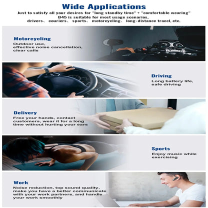 Bluetooth Headset W/Mic Wireless Earpiece In-Ear Business Earbuds for IOS Android Cellphone