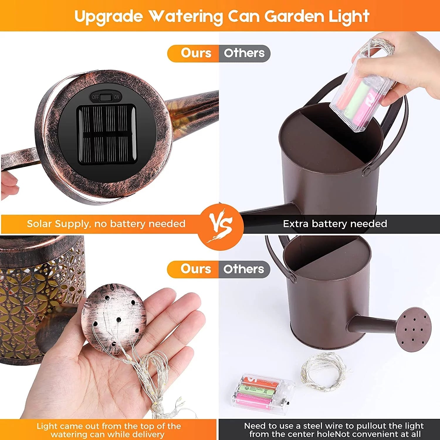 Solar Waterfall Watering Can with Garden Lights & Shepherd Hook