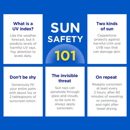 Coppertone SPORT Sunscreen SPF 100 Lotion