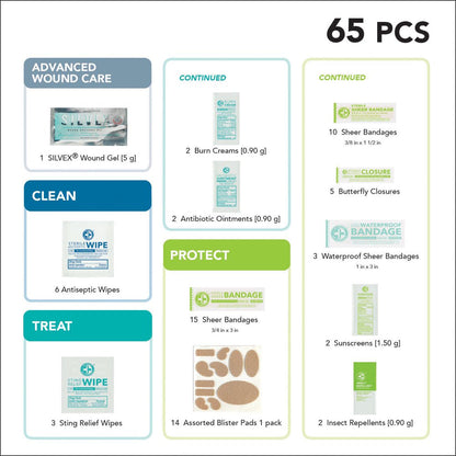 65 Piece Be Smart Get Prepared Outdoor Hiking First Aid Kit