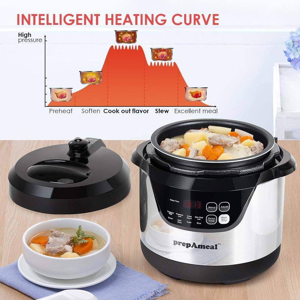  3 Quart Pressure Cooker 