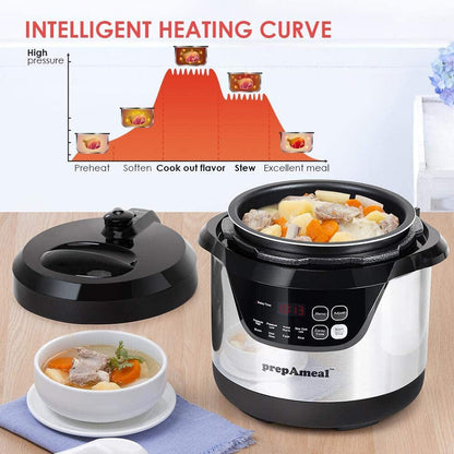  3 Quart Pressure Cooker 