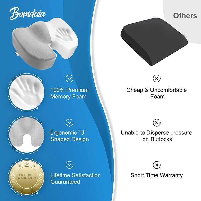 Coccyx-Tail Bone Memory Foam Seat Cushion, Non-Slip Desk Chair Car Seat Cushion for Back Pain, Sciatica Relief