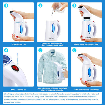 Steamer for Clothes,700W Portable Garment Steamer,Auto Shut-Off Function,Wrinkles/Steam/Soften/Clean/Sterilize,White