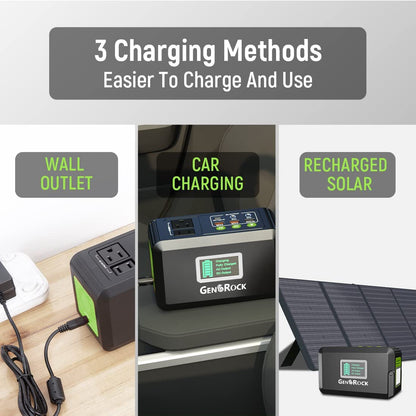 120W Portable Power Station, Lithium Battery Power with 110V/120W, AC Outlet, QC 3.0, Type-C, LED Flashlight