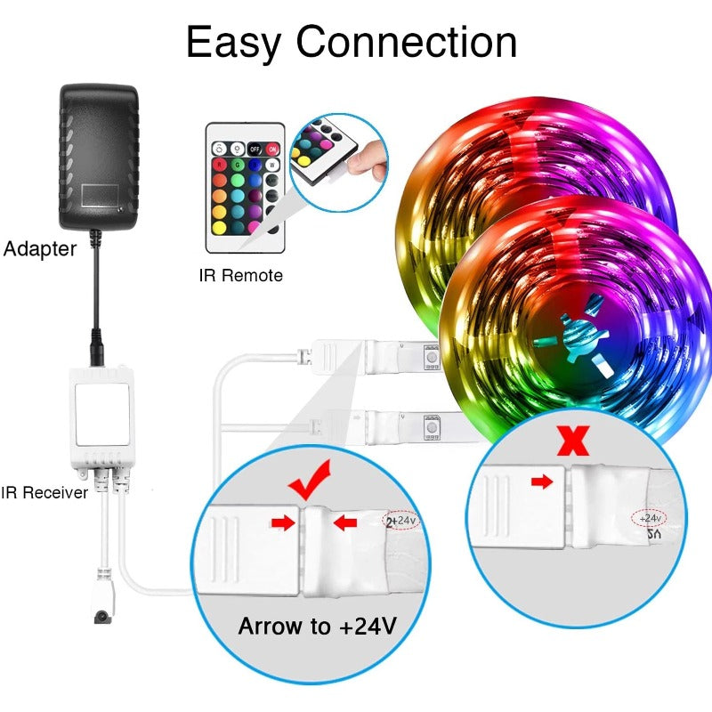 LED Strip Lights with App Control Remote, 12V 5050 RGB, Music Sync Color Changing Lights