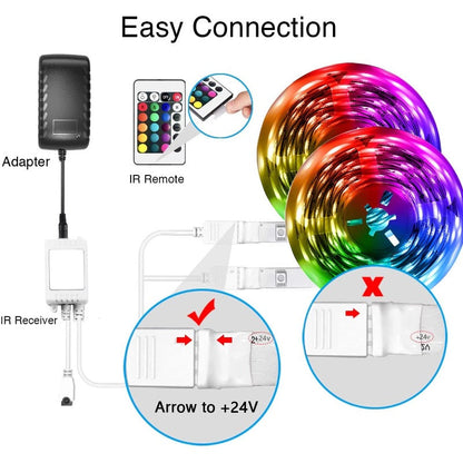 LED Strip Lights with App Control Remote, 12V 5050 RGB, Music Sync Color Changing Lights