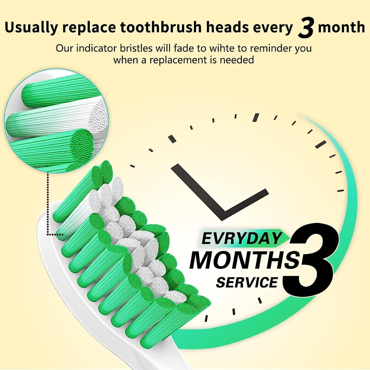 TEST  4/3/25 Aoremon Replacement Toothbrush Heads for Philips Sonicare E-Series Essence HX7022/66 and other Screw-on Electric Toothbrush Model, 6 Pack