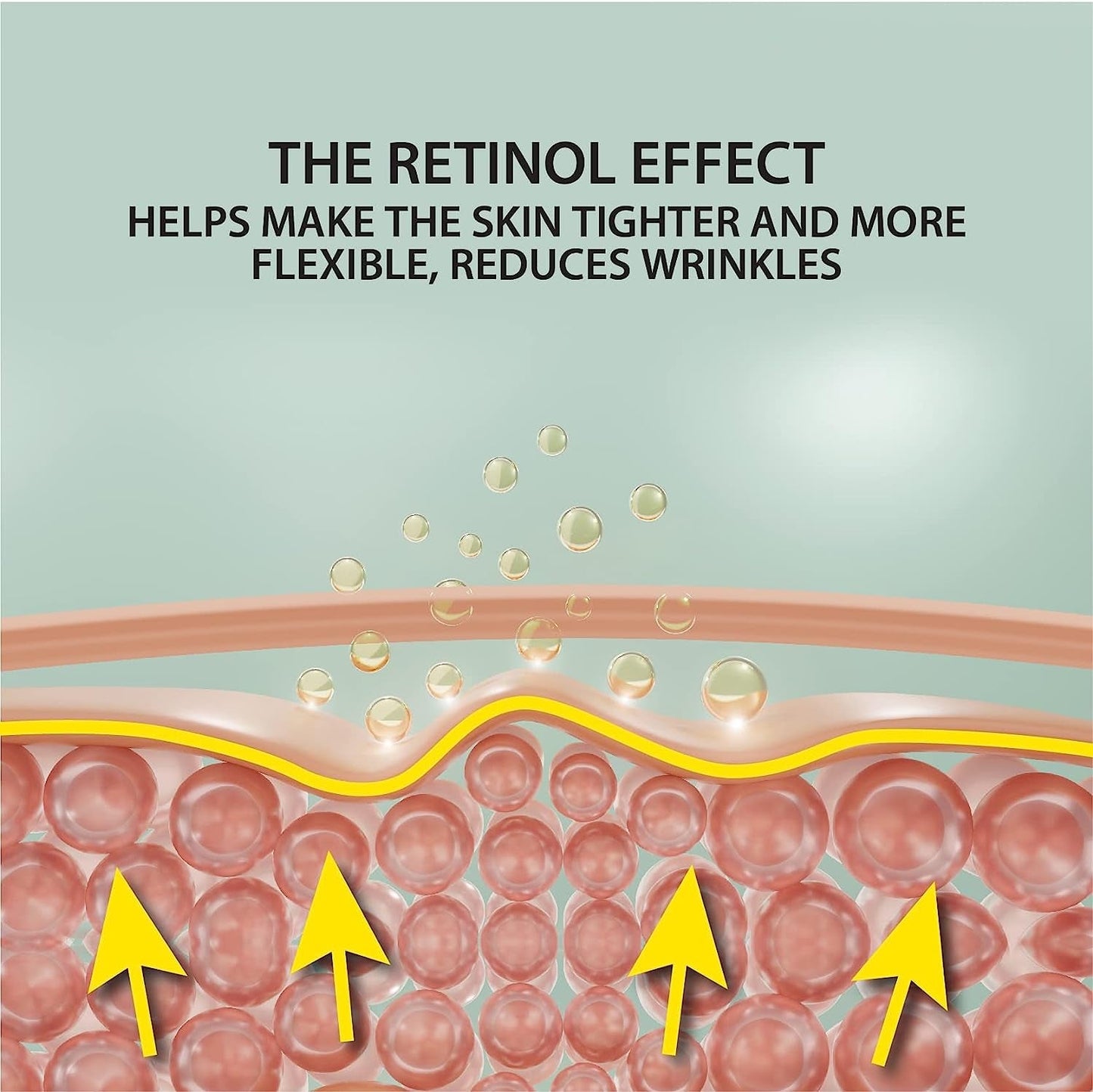 Dead Sea Collection Retinol Serum for Facial 