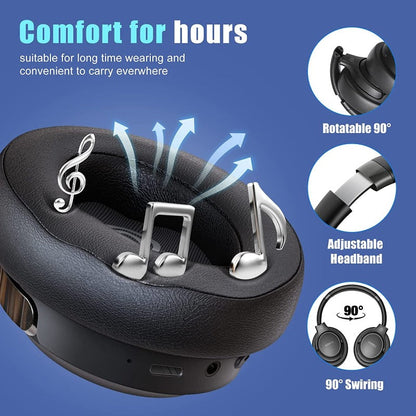 Bluetooth Headphones Over Ear, 65H Playtime and 3 EQ Music Modes Wireless Headphones with Microphone