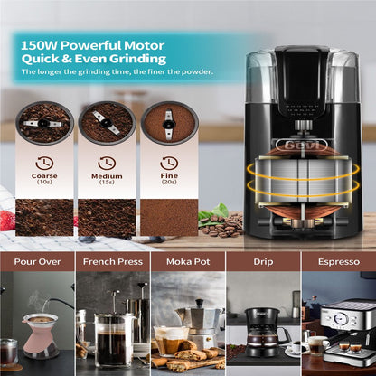 Black Electric Coffee Grinder with Stainless Steel Blades, New Condition