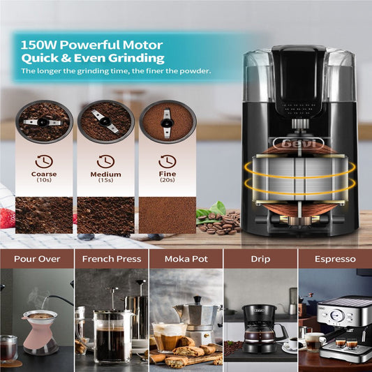 Black Electric Coffee Grinder with Stainless Steel Blades, New Condition
