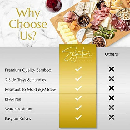 Beautiful Large Bamboo Cheese Board Charcuterie Board (16" x 10" x 1.2") - Durable Wooden Charcuterie Serving Board