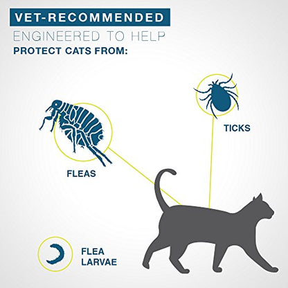 Bayer Seresto Flea and Tick Collar for Cat, all weights, 8 Month Protection, All sizes