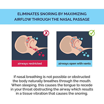 Anti Snoring Nose Device