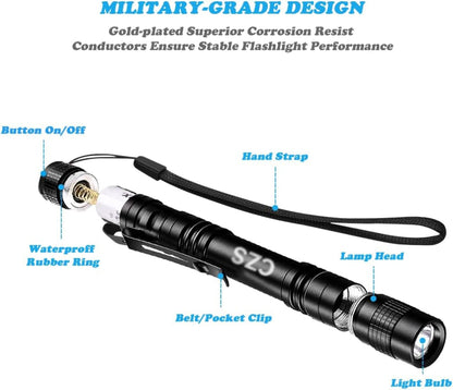 2-Pack Pen Flashlights – High-Lumen Small LED Pocket Lights, Battery-Powered (2×AAA), Waterproof for Work & Emergency, Battery Not Included