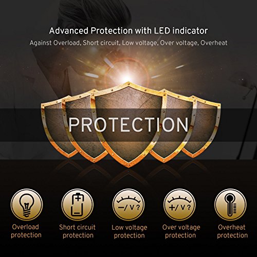 400W Power Inverter DC 12V to 110V AC Car Inverter with 3.1A Dual USB Converter