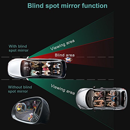 2 Pack: Convex Adjustable Blind Spot Mirrors