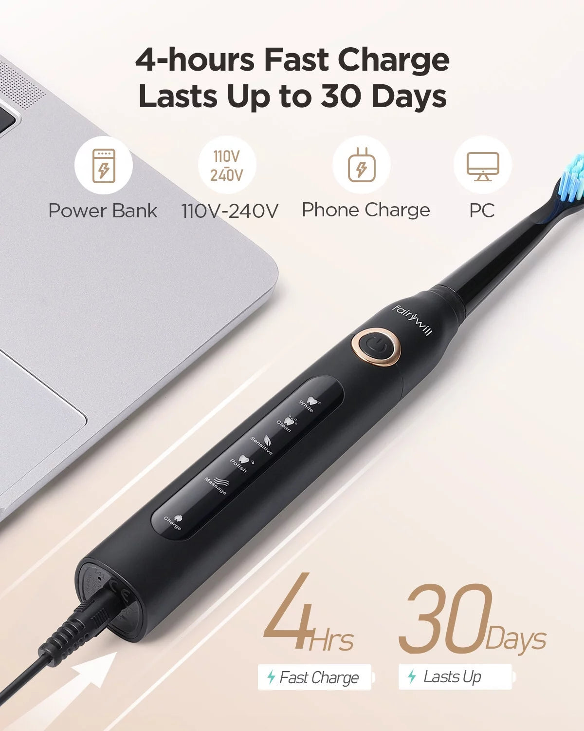 Ultrasonic Electric Toothbrush - Rechargeable Whitening Sonic Toothbrush with 8 Brush Heads 