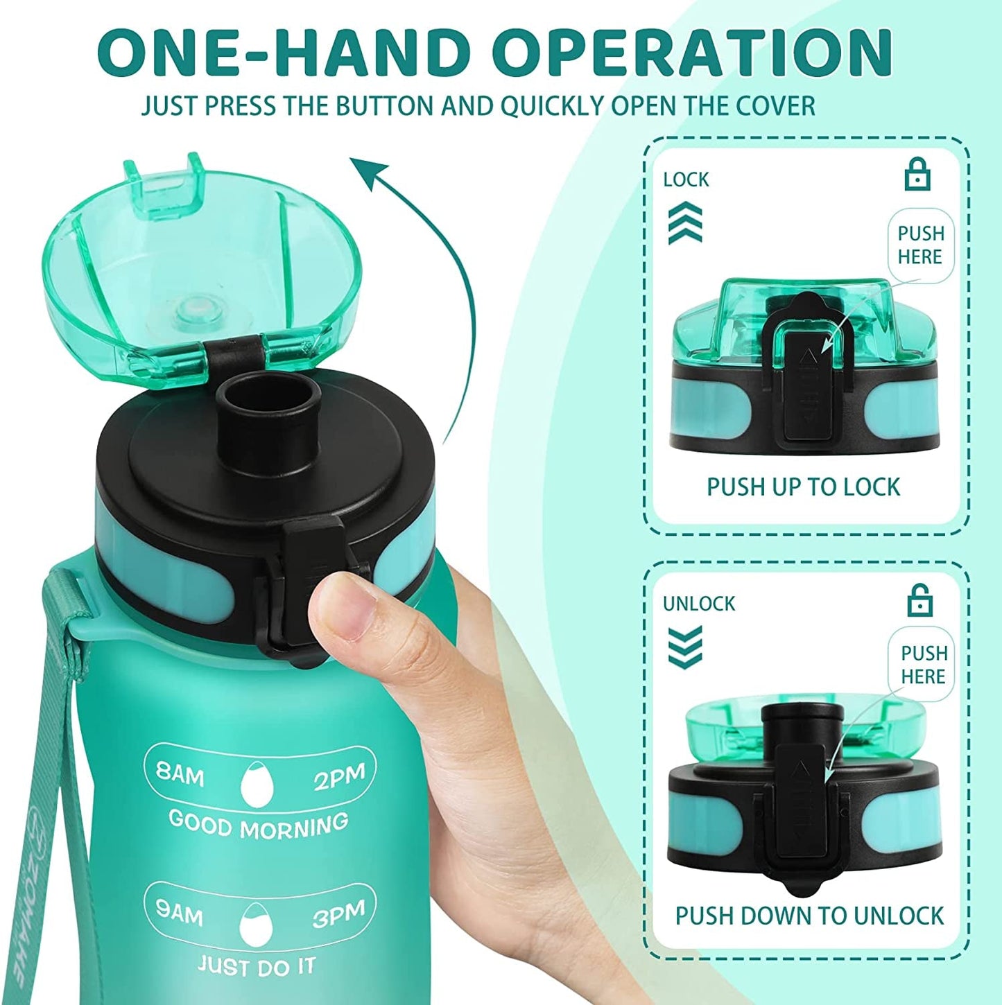  32oz Motivational Water Bottle with Times to Drink,Time Marker & Removable Strainer,Fast Flow,Leakproof Tritan BPA Free Non-Toxic Water Jug for Fitness,Gym,Sports
