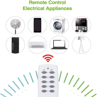 Wireless Remote Control Outlet Switch Power Plug in for Household Appliances, Wireless Remote Light Switches (2 Remotes + 5 Outlets)