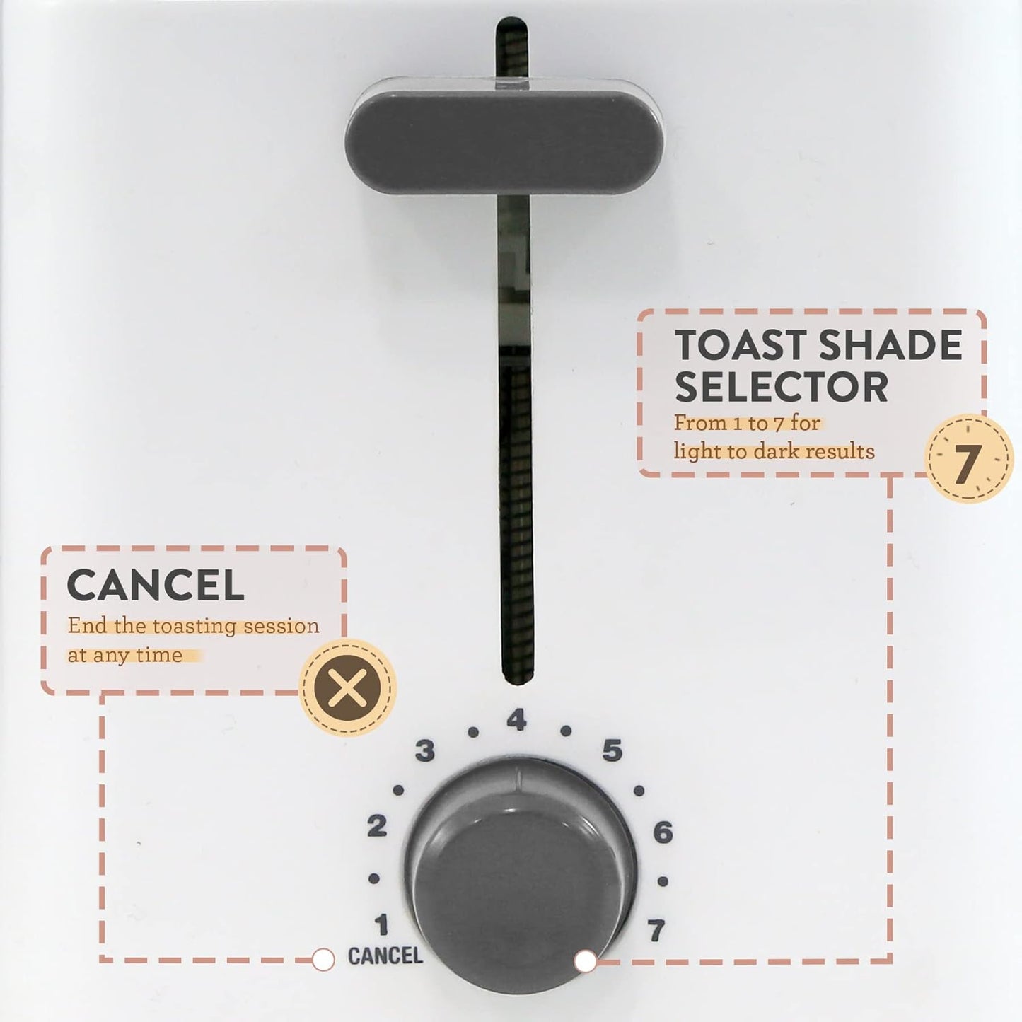 Cool Touch Toaster – 7 Settings with Cancel Function, Slide-Out Crumb Tray, Extra-Wide 1.5" Slots for Bagels, Waffles & Specialty Breads, White