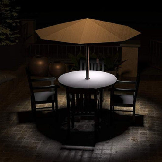 LED Umbrella Light – Cordless Patio Umbrella Light with 3 Modes Battery Operated