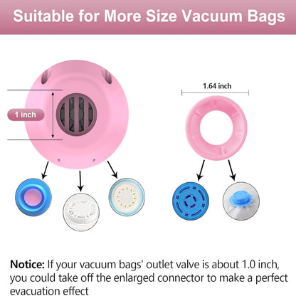 Electric Vacuum Pump – Portable Pump for Storage Bags, Clothing, Blankets & Bedding, Works with Various Vacuum Seal Bags, Pink (Bags Not Included)