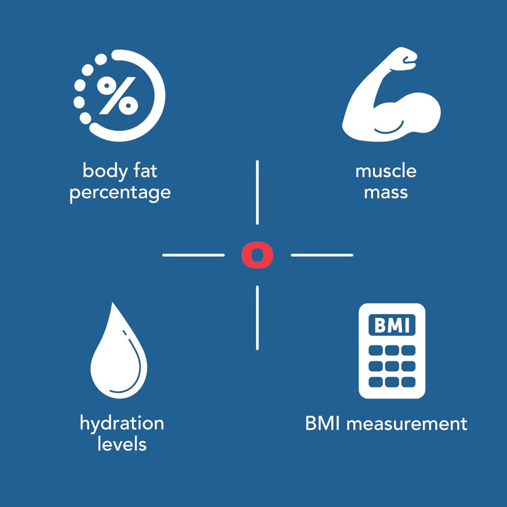 Digital Body Composition Scale – BMI, Body Fat & Water Analyzer, Multi-User Tracking, Step-On Carbon Fiber Platform, Backlit Display, 450 lb Capacity